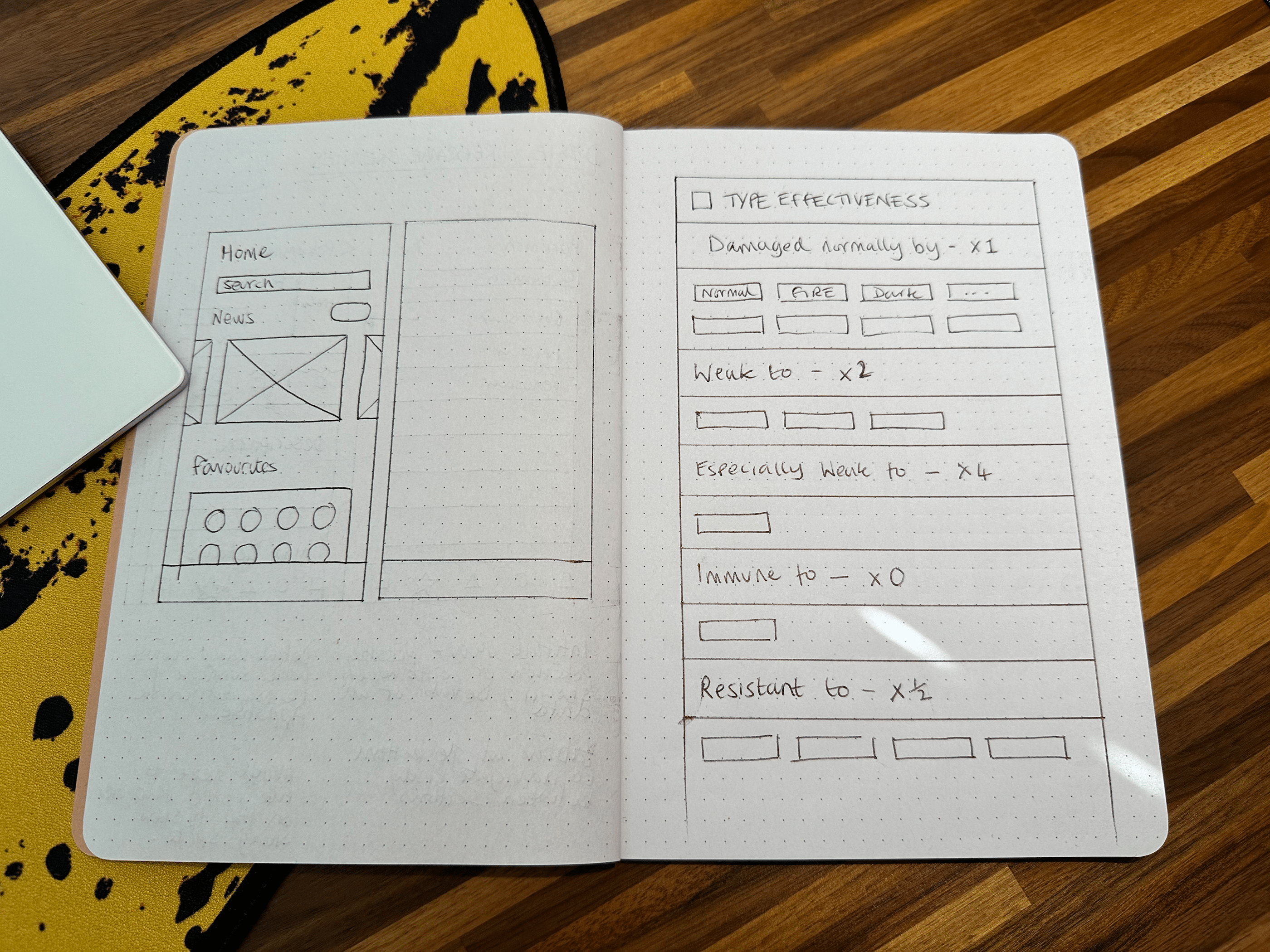 A UI design showing the detail view for the Pokémon® Charizard